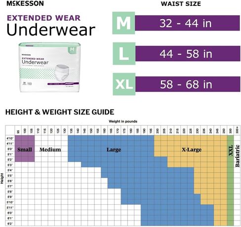 McKesson Extended Weay Weay Come Besonneince Insterwear ، [12 Count] ، XL ، 58-68 in. أقصى امتصاص ، حماية تسرب المثانة للجنسين ، أسلوب السحب مع الجوانب المسيل للدموع ، لما بعد الولادة وسلس in Kuwait