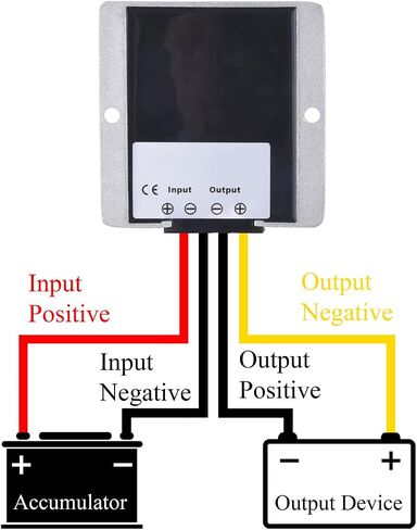 DC 12V إلى 36V محول الطاقة - تخفيض منظم تعزيز التلقائي ، الخطوة - UP وحدة إمدادات محول الجهد للسيارة 10A 360W in Kuwait