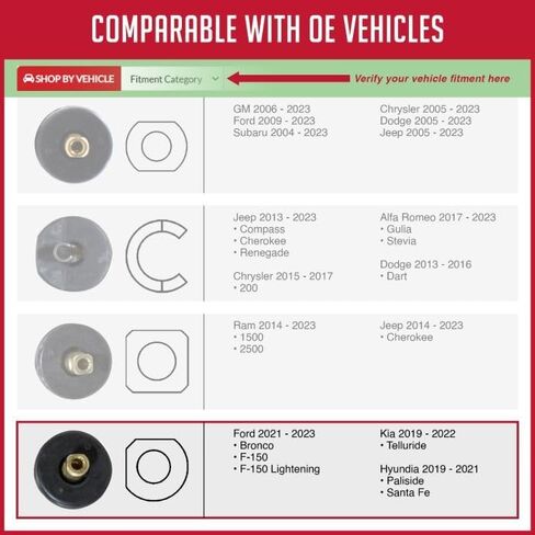 Wheel Accessories Parts PDQ Brand TPMS 12 PC OEM Sensor Service Kit Rubber Valve Stems Short Compatible with Schrader 20008 Fits GM 2006+ Ford 2009+ Subaru 2004+ Chrysler 2005+ Dodge 2005+ Jeep 2005+ in Kuwait