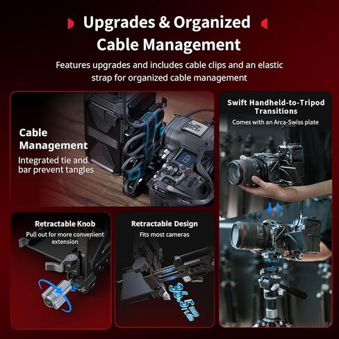 SMALLRIG Foldable V Mount Battery Plate Kit Pro, w/QR Plate for Arca, LCD Screen Protection Bracket & Cable Clips, All-in One Compact Camera Video Rig for Mirrorless/DSLR, for NEEWER V Mount Battery in Kuwait