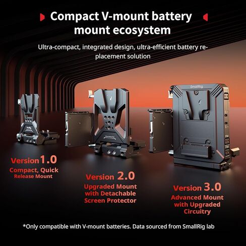 SMALLRIG Foldable V Mount Battery Plate Kit Pro, w/QR Plate for Arca, LCD Screen Protection Bracket & Cable Clips, All-in One Compact Camera Video Rig for Mirrorless/DSLR, for NEEWER V Mount Battery in Kuwait
