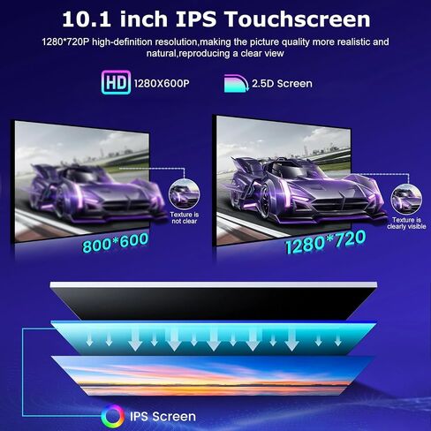 [8 Core 4+64G] for BMW X1 E84 2009-2015 Android 15 Radio: NHOPEEW 10.1 inch IPS Touchscreen Upgrade Stereo - 3D Car Model, Cooling Fan, 5G/WiFi, GPS, DSP Hi-res, Carplay, Custom UI Design + Canbus in Kuwait