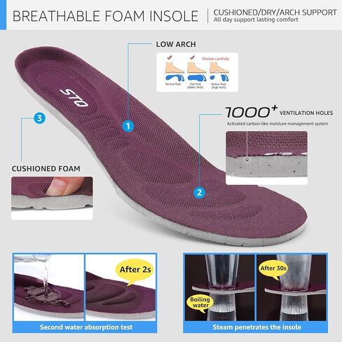 HKR Women's Walking Shoes Arch Support Non Slip Work Shoes Breathable Knit Upper Lightweight for Plantar Fasciitis in Saudi Arabia