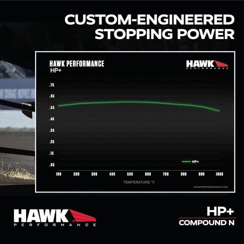HB641Z.696 Performance Ceramic Street Brake Pads in Saudi Arabia