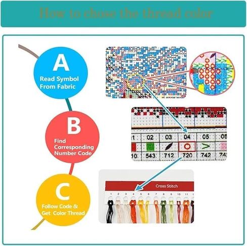 4 Pack Insect Stamped Cross Stitch Kits for Adults Beginner, Counted Cross Stitch Kits Printed Stitching Patterns Dimensions Needlepoint Art Crafts Embroidery Kits for Adults Beginners 12x16 inch in Kuwait