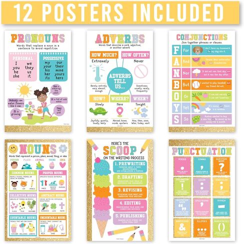 Hadley Designs Parts of Speech Posters For Classroom Must Haves - 12 English Grammar Posters for Classroom, Writing Process Language Arts Elementary & Middle School, Retro ELA Decor in Saudi Arabia