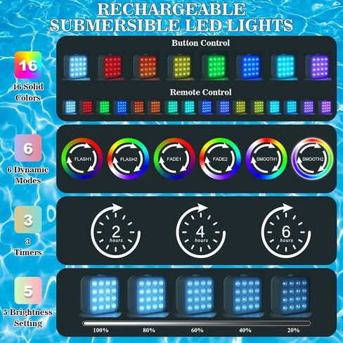 Creatrek Christmas Lights, 10 Color Changing LED Light, Battery Operated Lights for Christmas Decorations 4 Pack No Suction Cups and No Magnets in Saudi Arabia