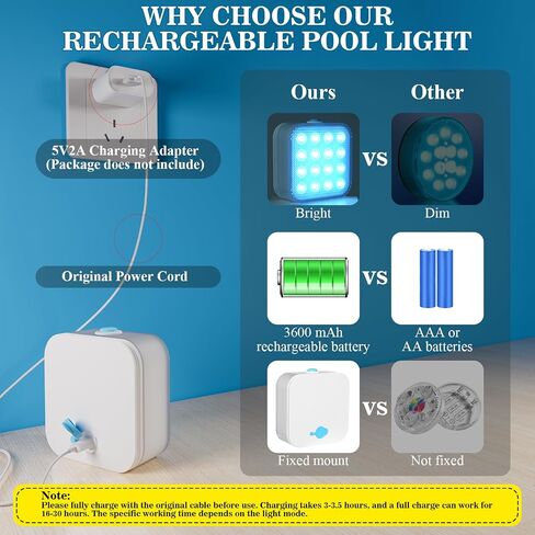 Creatrek Christmas Lights, 10 Color Changing LED Light, Battery Operated Lights for Christmas Decorations 4 Pack No Suction Cups and No Magnets in Saudi Arabia