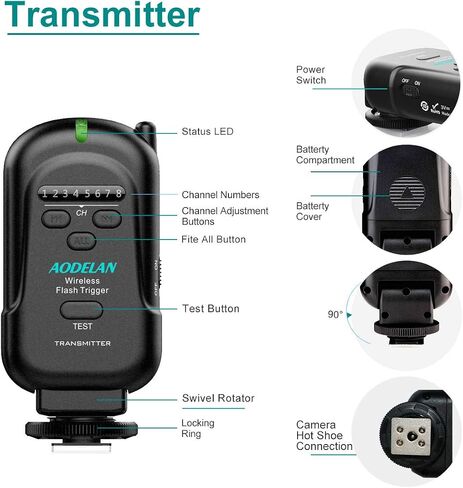 Wireless Flash Trigger Receiver 2.4 GHz for Canon, for Nikon, for Panasonic, for Olympus, for Fuji, for Pentax, for Samsung,for Sony(Except Sony Flashes) in Saudi Arabia