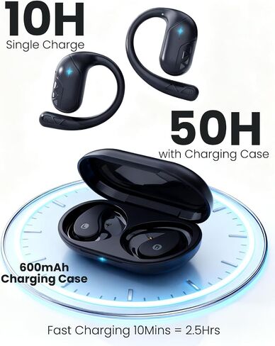 Open Ear Headphones, Bluetooth Headphones V5.4 Wireless Sport Earbuds with Charging Case, IP54 Waterproof 50H Playtime Lightweight Design Fit for Cycling, Running, Walking, Workout in Saudi Arabia