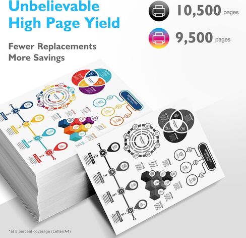 MP C2003 C2503 Toner Cartridge High Liend Replace for Ricoh C2003 C2503 841918 841921 841920 841919 for Lanier Savin MP C2503 C2003 C2004 C2504 (4 Pack ، Black Cyan Magenta Yellow) in Kuwait