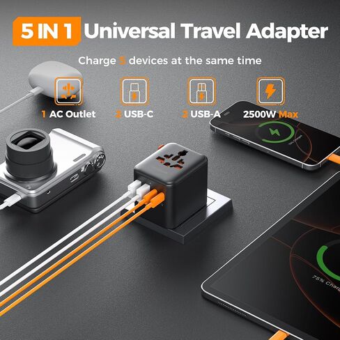 TESSAN Universal Travel Adapter 28W, International Power Adapter with 5 USB Ports (3 USB C), Travel Plug Adaptor Worldwide for US to Europe UK France Germany Spain Australia (Type C G A I), Black in Saudi Arabia