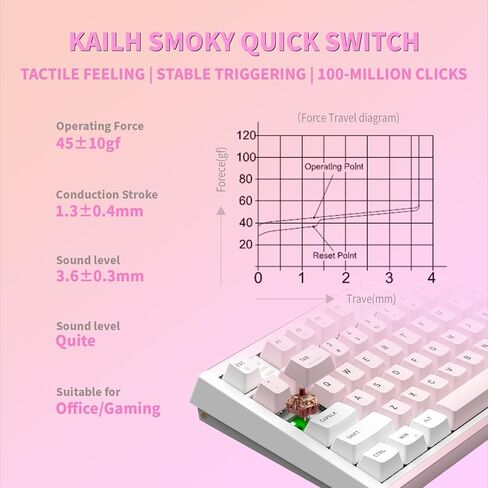 Hexgears I4 USB-C Aluminum Gaming Keyboard, Mechanical Keyboard with Number Pad, Kailh Red Switch, RGB Backlight, PBT Keycaps, Hot Swappable for Windows/Mac OS in Kuwait