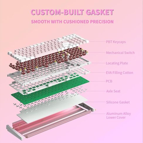 Hexgears I4 USB-C Aluminum Gaming Keyboard, Mechanical Keyboard with Number Pad, Kailh Red Switch, RGB Backlight, PBT Keycaps, Hot Swappable for Windows/Mac OS in Kuwait