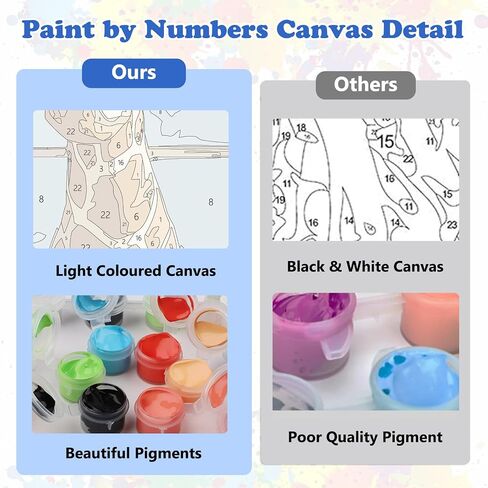 Meiyuda Giraffe Paint بواسطة أرقام أرقام ، الزرافة في طلاء حوض الاستحمام بأرقام للمبتدئين للبالغين ، حيوانات مضحكة DIY Painting Acrylic Aivan in Kuwait