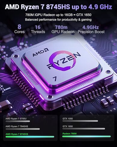 NIMO 17.3 "Light-Gaming-Laptop ، 8 Cores AMD Ryzen 7 8745HS 64GB DDR5 RAM 1TB SSD (BEAT R9 6900HX ، حتى 4.9 جيجا هرتز) Radeon 780M Graphics IPS مع البصورة 100W من النوع C ، in Kuwait