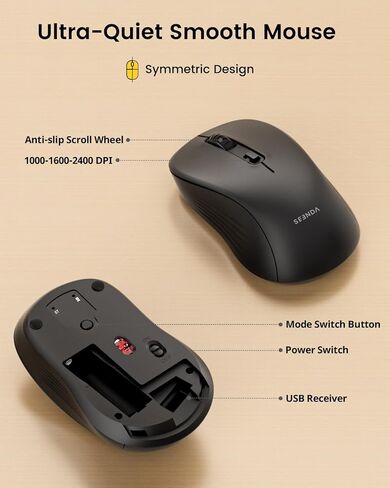 لوحة المفاتيح والماوس Seenda Bluetooth ، USB + Bluetooth متعدد الأجهزة ، مجموعة الماوس لوحة مفاتيح مريحة ، مجموعة لاسلكية كاملة الحجم متوافقة مع Mac OS/Windows PCS Computers Macbooks - الزر الأخضر in Saudi Arabia