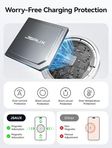 JSAUX Charger for iPhone 17 Magsafe Wireless Charging, Compatible with iPhone 17 Air Pro Max/16/15/14/13/12 Series, Magnetic Mag Safe Charging Pad, Aluminum Alloy, USB & USB C Dual Ports - Blue in Kuwait