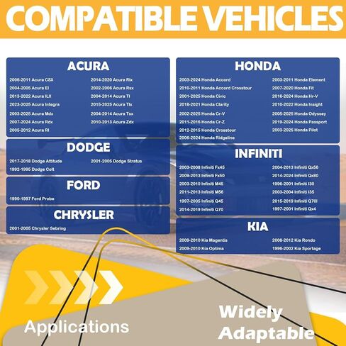 M1-110A Extended Performance Oil Filter Compatible with Nissan Honda Mazda Infiniti Kia Acura Replaces M1-110 (1 pcs) in Kuwait