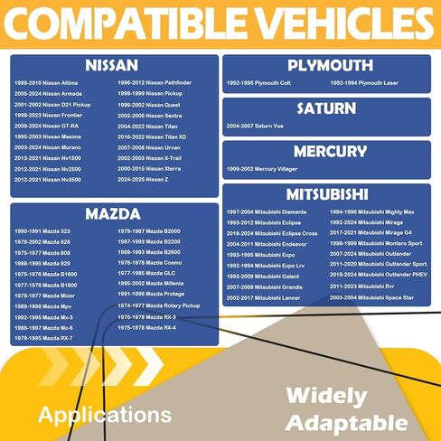 M1-110A Extended Performance Oil Filter Compatible with Nissan Honda Mazda Infiniti Kia Acura Replaces M1-110 (1 pcs) in Kuwait