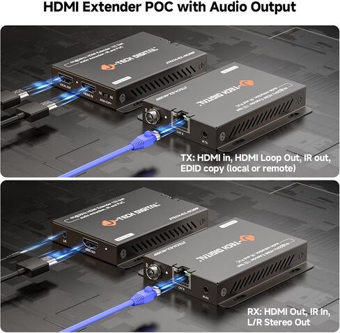 J-Tech Digital 4x1 HDMI Multi-viewer & Seamless Switcher 4K 60Hz | 4 in 1 Out w/ 8 Display Modes, Audio Extract, Aspect Ratio Change, OSD, PiP, PBP, Quad Viewing [JTECH-MV41A] in Kuwait