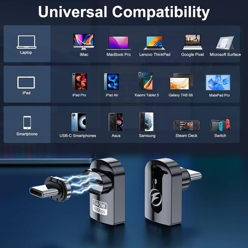 USB C Magnetic Adapter, 2 Pack, 24Pin Straight PD140w USBC 4 40Gbps 8K 60Hz in Kuwait