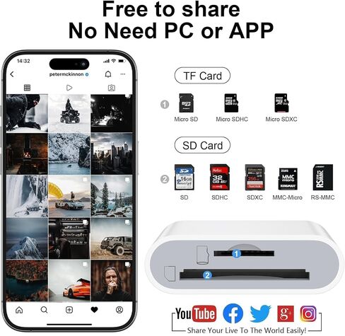 قارئ بطاقة SD 2-in-1 لـ iPhone 17/17Pro/17Pro Max/Air/16 ، قارئ بطاقة ذاكرة الفتحة المزدوجة USB C لـ Samsung Galaxy A17/Z Fold7/S25 ، Canon ، Sony Camera SDXC SDHC ، SD ، MMC ، RS-MMC ، Micro SDX ، Micro SDXC in Saudi Arabia