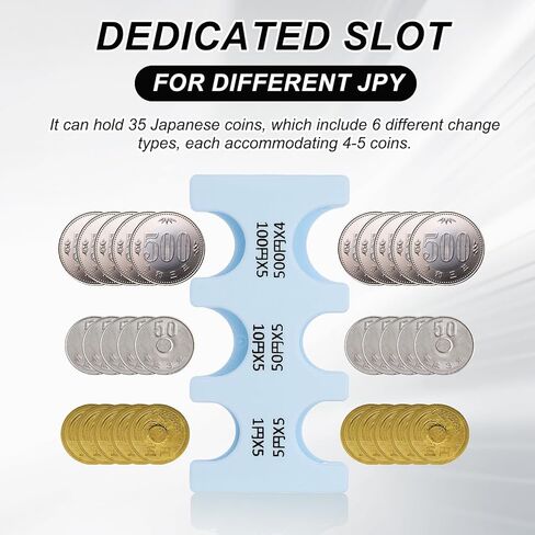 PATIKIL 3Pcs Japanese Coin Holder, Portable JPY Coin Organiser Dispenser Coin Hard Case Storage 6 Slots, Great for Home, Office, Collection, Blue in Saudi Arabia