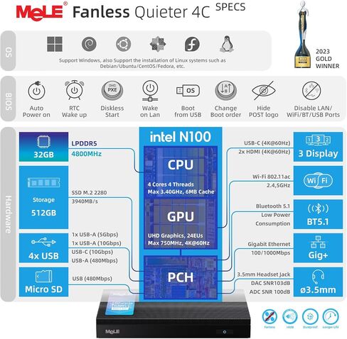 MELE MINI MINI PC أكثر هدوءًا 4C N150 (BET N100) 8GB 128GB كمبيوتر سطح المكتب مع Windows 11 Pro ، 2.4/5G Wi-Fi ، USB-C كامل الوظائف ، سطح المكتب الثلاثي 4K على المكتب ، التعليم ، التعليم الفلكي ، التصوير الفلكي in Kuwait