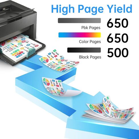LEMERO Remanufactured Ink Cartridge Replacement for Epson 410XL 410 XL T410XL to use with Epson Expression XP-640 XP-830 XP-7100 XP-530 XP-630 XP-635 (High Capacity Black) 2 Pack in Saudi Arabia