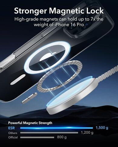 ESR for iPhone 17 Pro Max Case ، التحكم في الكاميرا ، متوافق مع Magsafe ، حماية من الدرجة العسكرية المقاومة للصدمات ، حالة الهاتف المغناطيسي لـ iPhone 17 Pro Max ، Classic Hybrid Case ، Frosted Pink in Kuwait
