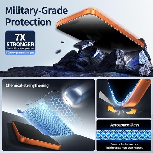 Ambison [2 Pack Matte Glass Screen Protector Compatible with iPhone 15 Pro Max, Dynamic Island Compatible/Anti-Glare [No Bubbles] Install Frame/Smooth as Silk, iPhone 15 Pro Max 6.7inch 2023 in Kuwait