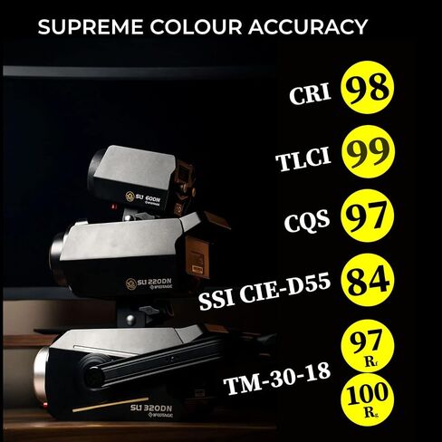 IFOOTAGE 60DN LED Video Light, Ultra Color Accuracy CRI 98/SSI 84, 70W / 12,200 Lux @ 3.3' 12200 Continuous Output Lighting, Supports Mobile Charging, APP Control in Saudi Arabia