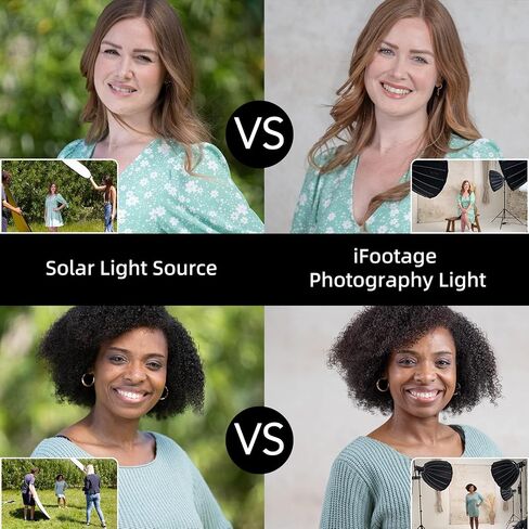 IFOOTAGE 60DN LED Video Light, Ultra Color Accuracy CRI 98/SSI 84, 70W / 12,200 Lux @ 3.3' 12200 Continuous Output Lighting, Supports Mobile Charging, APP Control in Saudi Arabia