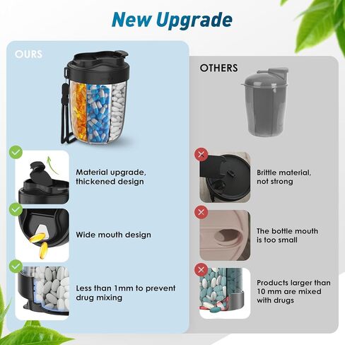 7-Compartment Pill Dispenser & Organizer - Large Supplement Organizer for Travel, Anti-Mixing Design, BPA-Free with Strap & 20 Sticky Labels(Light Blue) in Kuwait