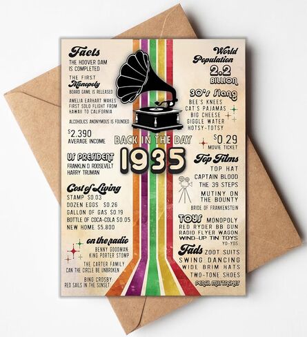 Katie Doodle - Cute, 30th Birthday Card, (Handmade in USA), 30th Birthday Gifts for Women, 30th Birthday Gifts for Men, 30th Birthday Decorations for Him, 30th Birthday Decorations for Her, 1995 in Saudi Arabia