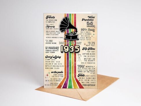 Katie Doodle - Cute, 30th Birthday Card, (Handmade in USA), 30th Birthday Gifts for Women, 30th Birthday Gifts for Men, 30th Birthday Decorations for Him, 30th Birthday Decorations for Her, 1995 in Saudi Arabia