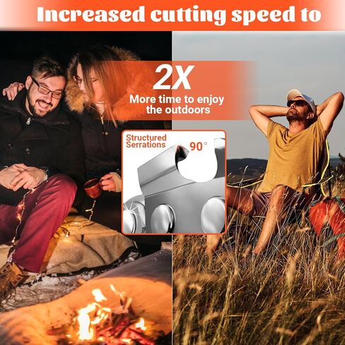 منشار الجيب - منشار جيب 36 بوصة مع 48 منشار بقاء للتخييم ثنائي الاتجاه، فولاذ 65 مليون، منشار سلسلة يدوية سريع قطع الخشب والأشجار، أفضل معدات النجاة في حالات الطوارئ للتخييم والمشي لمسافات طويلة في الهواء الطلق in Kuwait