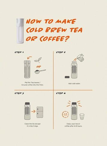 WEMUG Portable Cold Brew Maker, 18.6 oz Modern Simple design, Leak Proof, Ultra Light, BPA-Free, Durable Plastic, 365 (Frosty Green) in Saudi Arabia