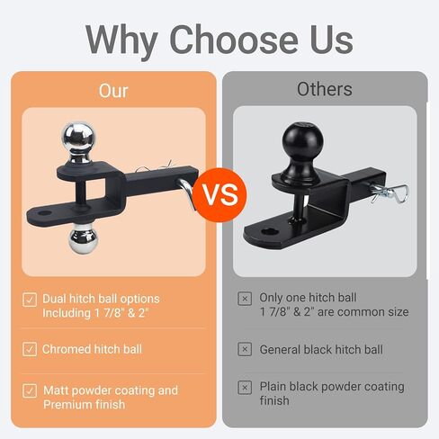 3-in-1 ATV/UTV Trailer Hitch with 2-Inch Receiver Tube, Multi-Purpose Tow Adapter, 1-7/8-Inch & 2-Inch Dual Ball Mount, Includes Pin & Clip, Fits 5/8-Inch Clevis Pin, Matte Black in Kuwait