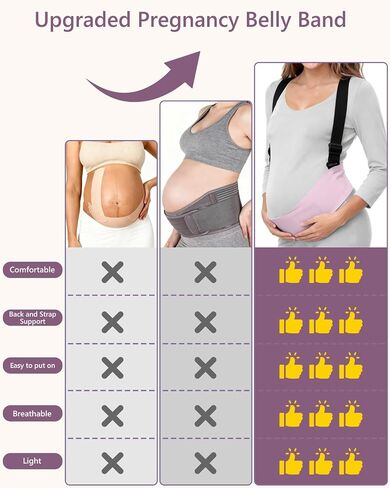 Maternity Belly Band, Highly Resilient Pregnancy Belly Support Band, Lightweight and Comfortable Abdominal Binder for Pregnant Women(Pink-Large) in Saudi Arabia