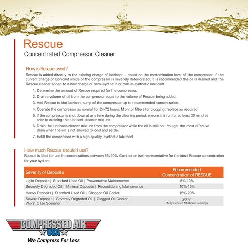 ISEL Concentrated Air Compressor Cleaner – VARNISH and CARBON Removal in 3-Steps – Top Off Oil Sump + Run + Drain (1 QUART) in Saudi Arabia