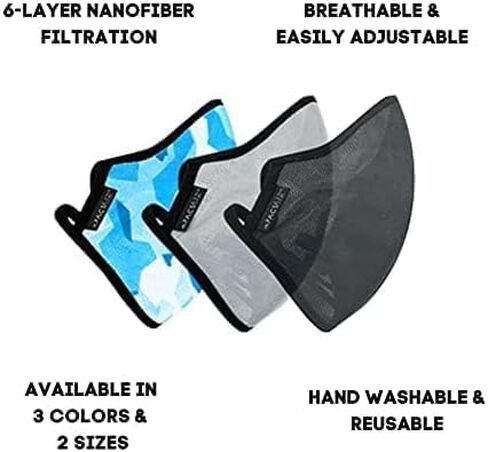 mPactAir99 Nanoscreen Breathable Nanofiber Face Masks Reusable, Washable, Anti Fogging & Semi-Transparent in Saudi Arabia