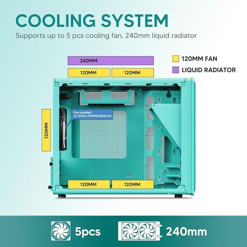 Vetroo M06 Micro -ATX Case Case Gaming Case ، شبكة تبريد قوية ، ارتفاع مزود بالطاقة قابل للتعديل ، يدعم ما يصل إلى 240 مم مبرد ومراوح 5 × 120 مم ، حجم مضغوط - أبيض in Kuwait