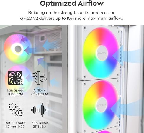 MONTECH GF120 V2 ARGB 120mm Case Fan – Sleek & Minimalist Design, High Airflow, Hydraulic Bearing, Quiet Performance, Vibrant ARGB Lighting, 3 in 1 Pack with 6X6 Fan Hub,Black in Kuwait