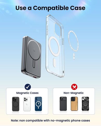 بالنسبة إلى Magsafe Power Bank 12000mAh ، 15W شاحن محمول مغناطيسي لاسلكي ، 20 واط PD الشحن السريع ، حزمة بطارية فائقة slim لجهاز iPhone 17/16/15/14/13/12 ، Travel Essential (Gray) in Kuwait
