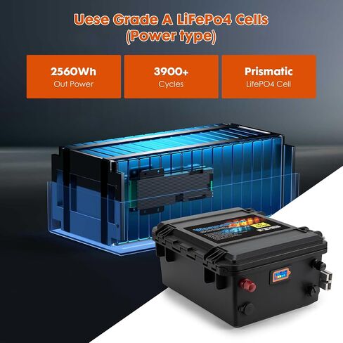 12V 120Ah LiFePO4 Battery,Marine Battery Built-in 100A BMS 1536Wh,8000+ Deep Cycle 12v Lithium Battery for Trolling Motor,Boat,RV,Solar and Off Grid Applications in Saudi Arabia