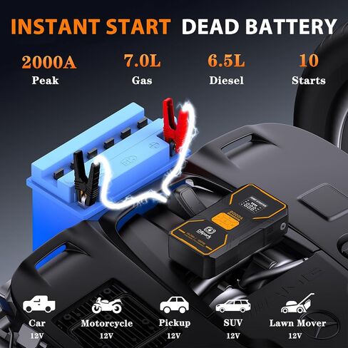 16000mah 2000a قفزة للسيارات قفز البطارية المحمولة الداعم لـ 7.0 لتر غاز و 6.5 لتر محركات ديزل 12V مع مصباح يدوي سريع الشحن USB وحالة التخزين المدمجة in Kuwait