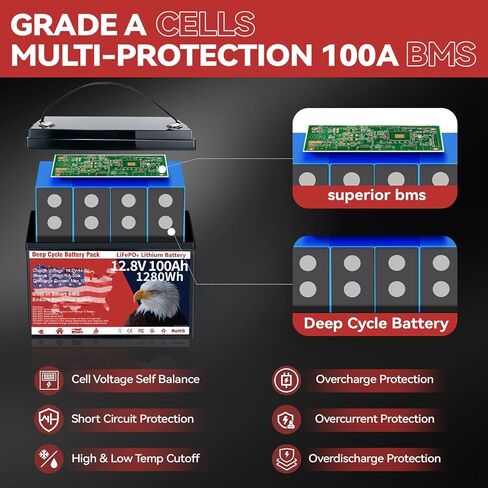 12V 100AH LIFEPO4 Lithium Battery 8000+ Deep Cycle Defable IP65 Group Group 31 Lithium Betraction in Kuwait