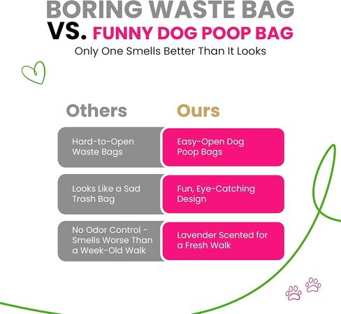 Dog Poop Bags - 120 Count Pet Waste Bags, Unscented, Extra Thick & Leakproof, Plant-Based PLA + PBAT, Hey Stinky Funny Printed Design, Easy Open, Fits All Dispensers in Saudi Arabia